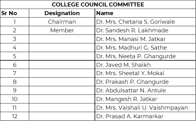 College Council 2024