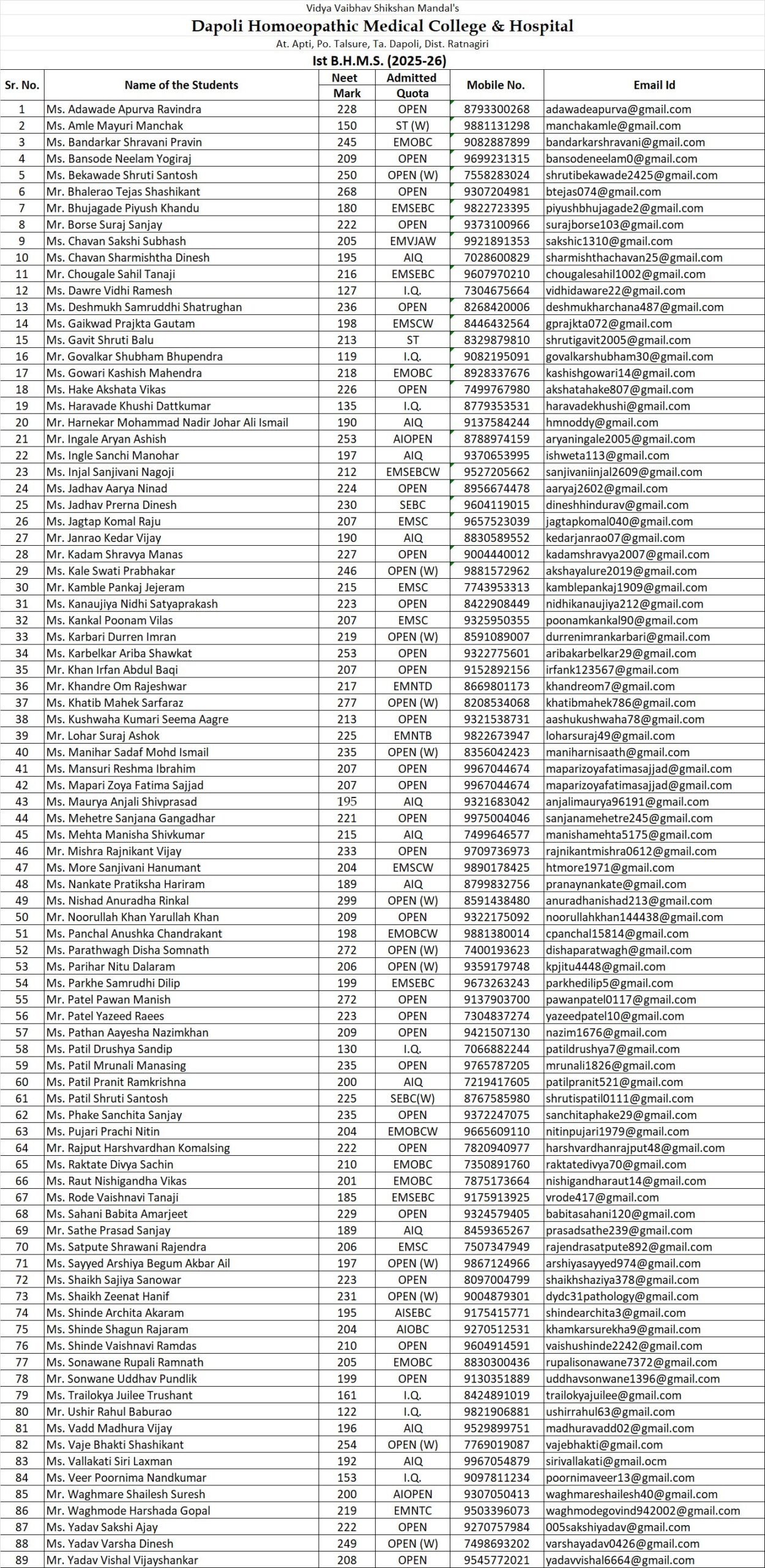 Student List 23-24 Updated